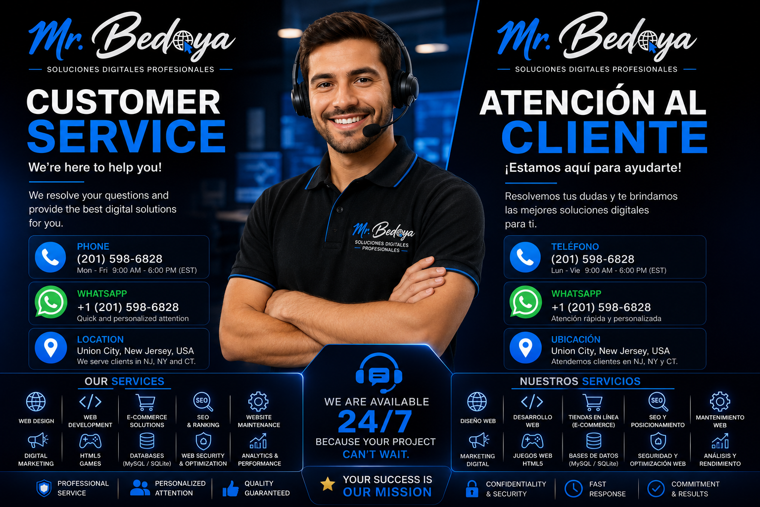 Contact Mr Bedoya